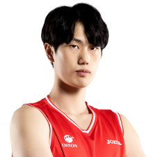 https://img.miehuoqiu.com.cn/img/basketball/player/25e6330b9ebf8320199aac4c15b63064.png