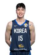 https://img.miehuoqiu.com.cn/img/basketball/player/4ecb0ca72f53482496a04acb2e7de189.png