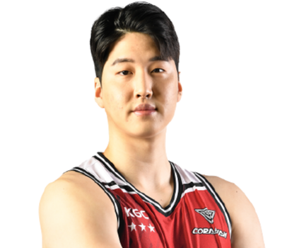 https://img.miehuoqiu.com.cn/img/basketball/player/54de9ece543ebba94dc8cee20cb30046.png