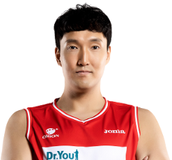 https://img.miehuoqiu.com.cn/img/basketball/player/7866455304a016c6b1632c3e30ec7d1b.png