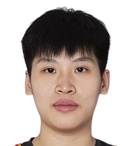 https://img.miehuoqiu.com.cn/img/basketball/player/95baec8d7c12df2222b99bdd2613a21b.png