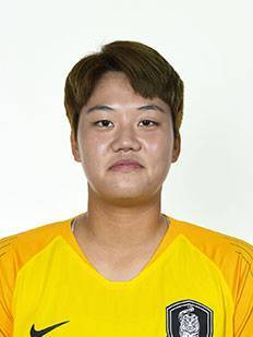 https://img.miehuoqiu.com.cn/img/football/player/03b48f2365ae0ef5c671ce52501e539e.png