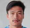 https://img.miehuoqiu.com.cn/img/football/player/2877ac9604bc9e1112ed2613dff467a2.jpg