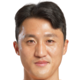 https://img.miehuoqiu.com.cn/img/football/player/44e4c36115eb9fa92c779400b633cf0c.png