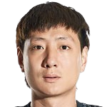 https://img.miehuoqiu.com.cn/img/football/player/50177d305bc09ffaee5726c33a186428.png