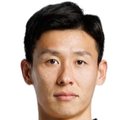 https://img.miehuoqiu.com.cn/img/football/player/86d1d9cec94fe876d422072a72c10dcc.png