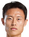 https://img.miehuoqiu.com.cn/img/football/player/ee9fd13e0a01a8b0f71ca9a0362d1e06.png