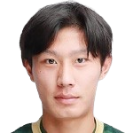 https://img.miehuoqiu.com.cn/img/football/player/f09157a6b972f27fc377886fd10f4a11.png